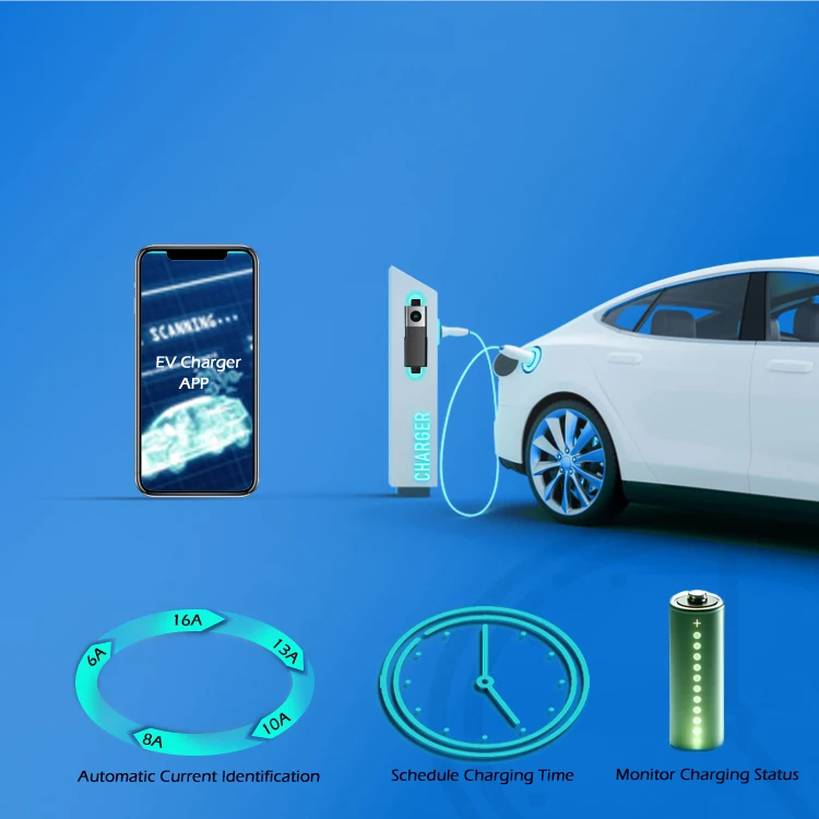 Reasonable Price Ev Charger Type2 7kw 32a Gbt Type1 11kw 22kw J1772 AC Fast Electric Car Level 2 Portable Ev Charging Station