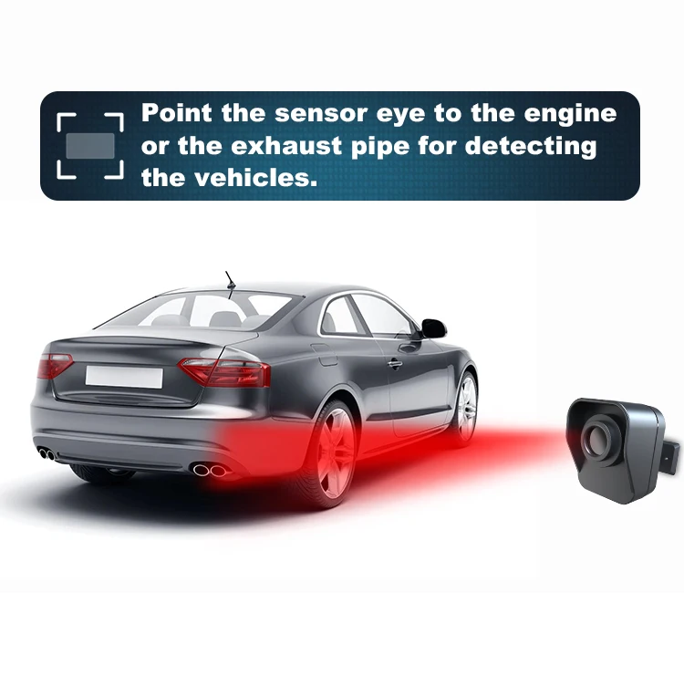 Driveway Alarm 800M Long Range Wireless Weather Resistant Motion Sensor&Detector-Monitor&Protect Outdoor/Indoor Property