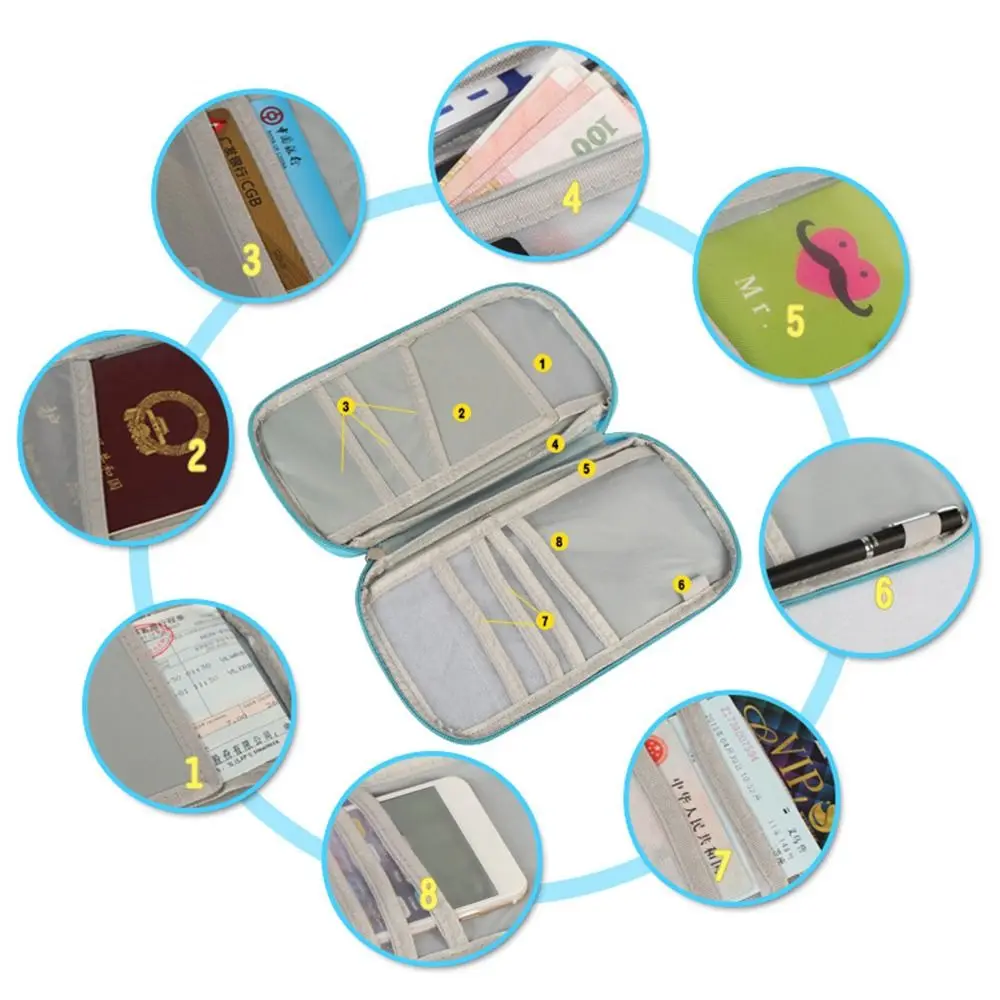 حامل جواز سفر وتذاكر محمول ، حقيبة سحاب ، حقيبة محفظة ، منظم سفر ، تخزين بطاقات الائتمان