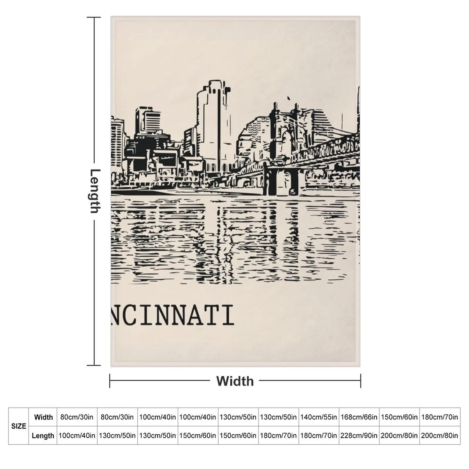 Cincinnati Ohio Throw Blanket Weighted Heavy Decoratives Quilt Blankets