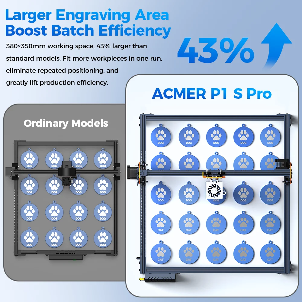 Thumbnail 3 - #33 Latest Laser Cutting Machines Offers