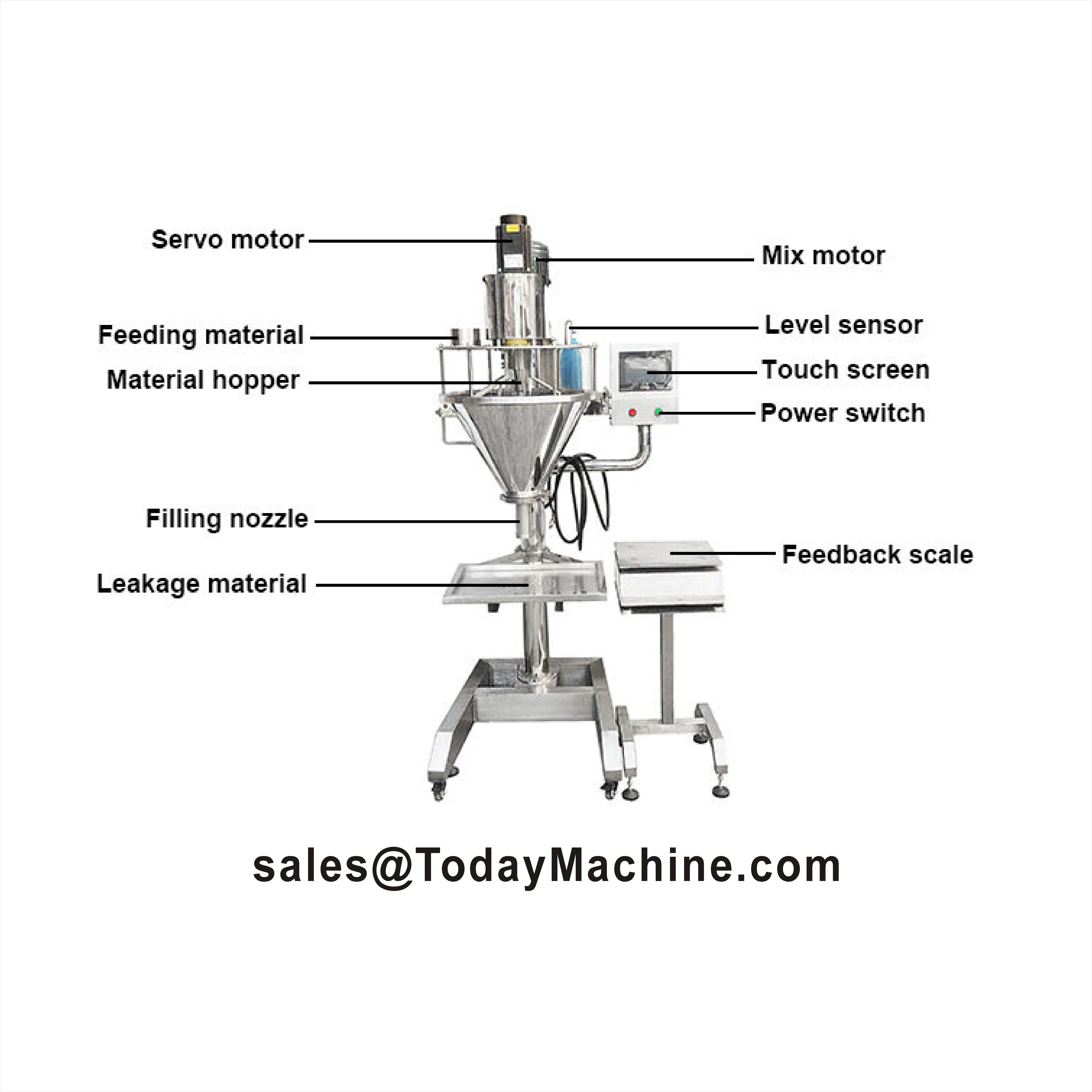 Best Selling Powder… - image