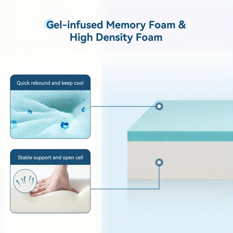 IPL Gel Memory Foam Mattress，With Pillow Top，Deep Sleep，Medium Hardness Mattress，No Glass Fiber