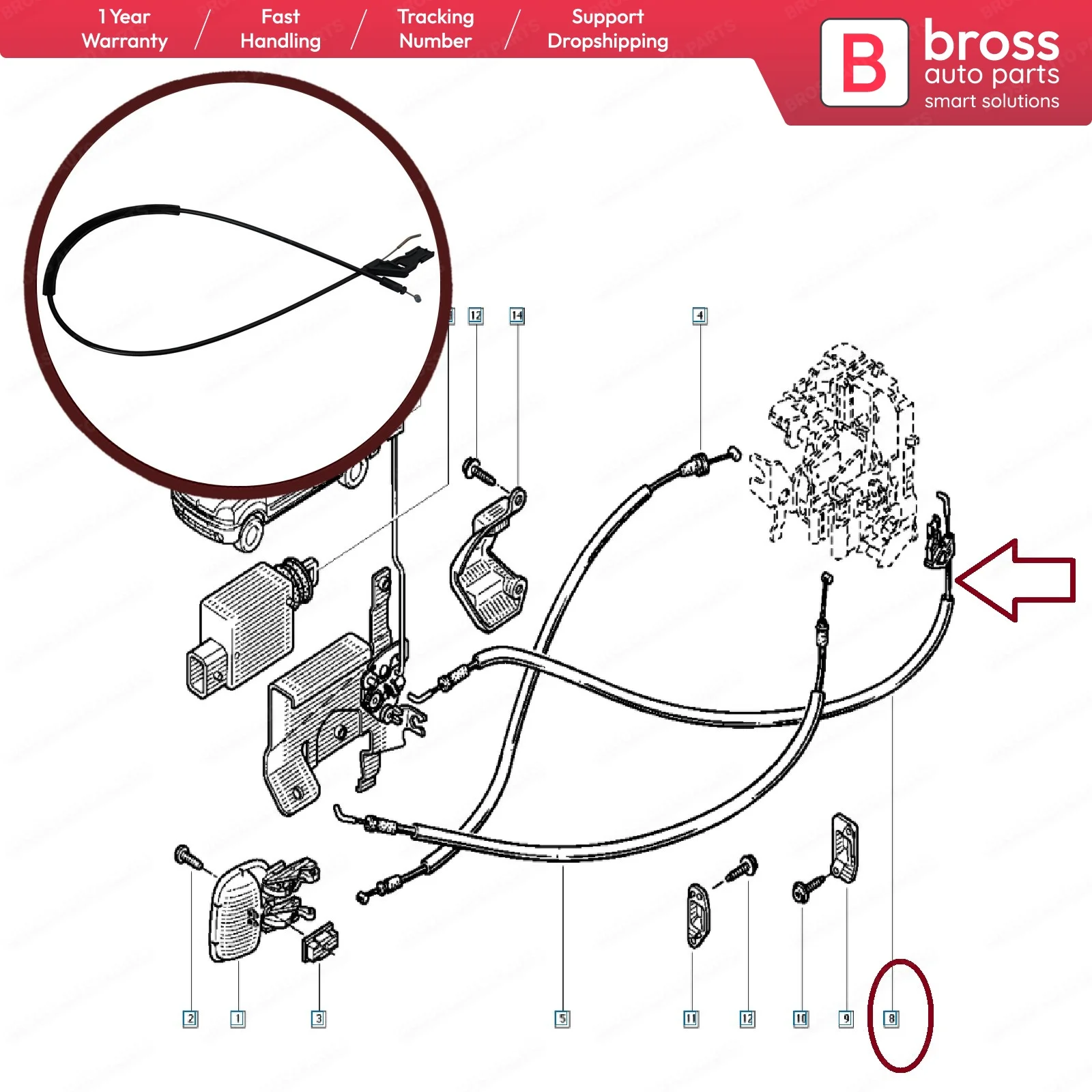 BDP670FBA Inner Door Release Locking System Latch Bowden Cable 8200516256 for Renault Kangoo Laguna MK1 Shipping From France