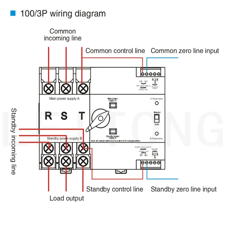 interrupteur-de-transfert-automatique-230v-ca-type-d'isolation-pc-temps-de-conversion-environ-30-ms-transition-d'alimentation-transparente-pour-la-sauvegarde-a-domicile
