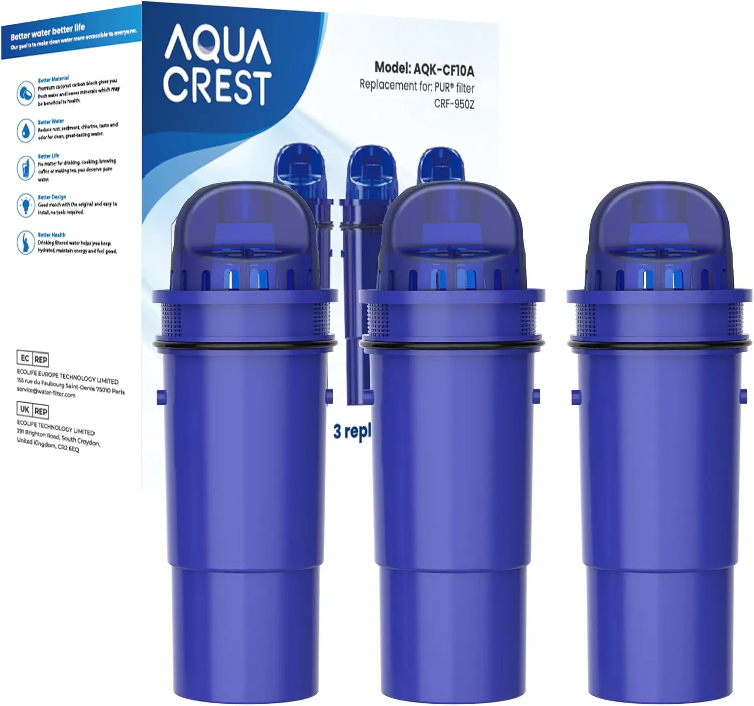 AQUA CREST NSF Certified Pitcher Water Filter, Replacement for Pur® Pitchers and Dispensers PPT700W, CR-1100C and PPF951K Water