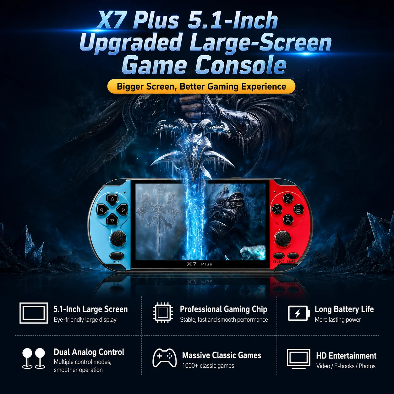 Gaming Console X7 - X7 Plus Portable Retro Handheld Game