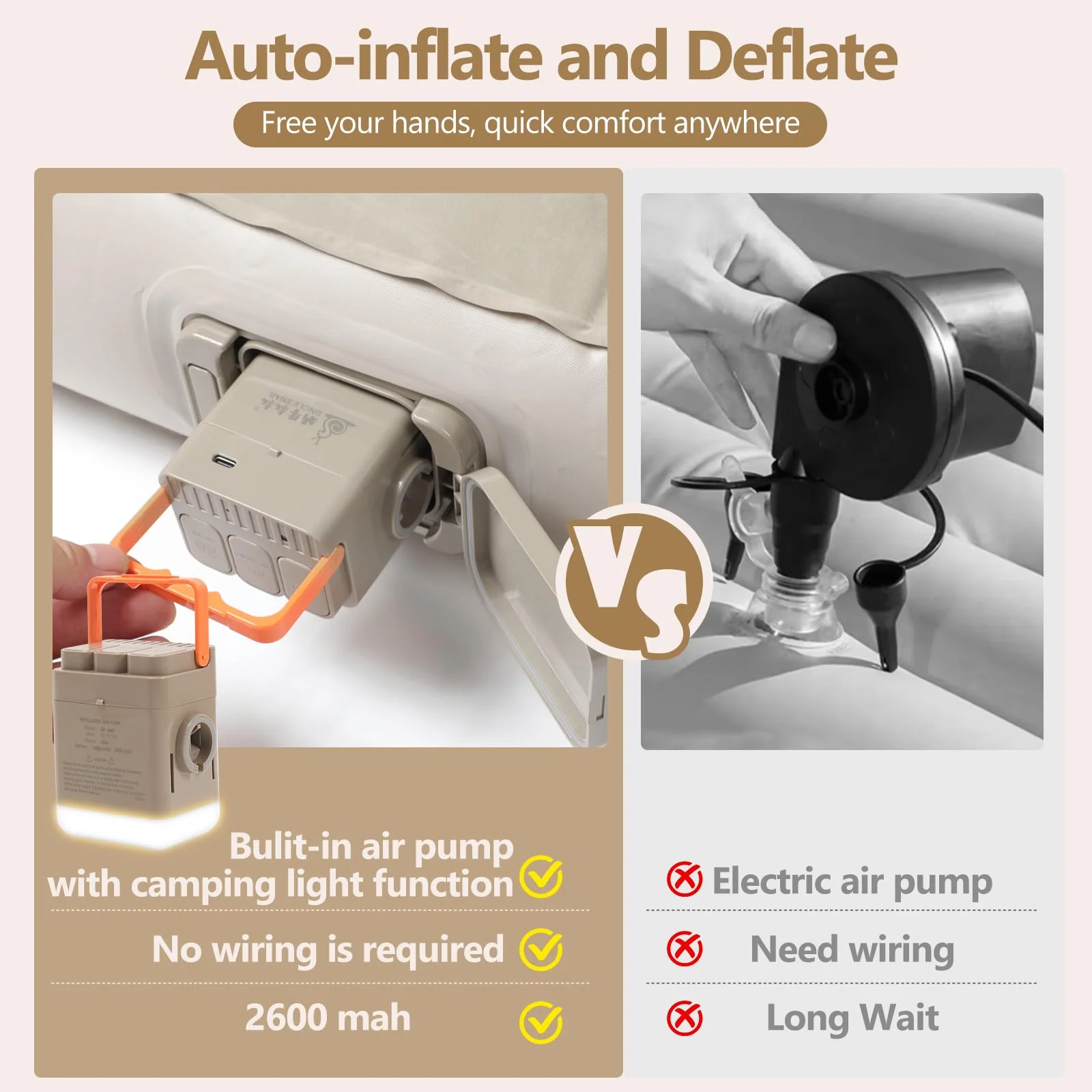 For Tesla Model Y Air Mattress, Self Inflating Car Camping Mattress with Wireless Charging Air Pump, Sleeping Mat