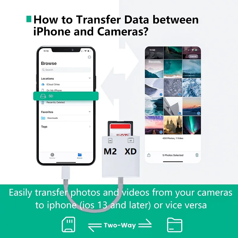 iPhone XD Card Reader Lightning/Type-c M2 Card Reader XD Picture Card Adapter for Camera Memory Card Reader USB C - Image 5