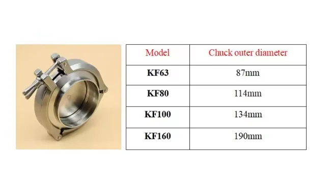 KF63 KF80 KF100 KF160 Cerniera per vuoto Morsetti per dadi alari in acciaio inossidabile Raccordo per tubi Tri morsetto a catena con staffa di centraggio e O-ring
