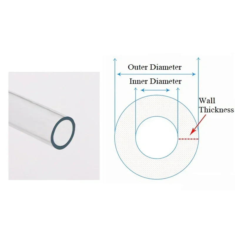 Tuyau souple en PVC transparent de haute qualité, 1m/3m, ID 2 3 4 5 6 8 10 12 14 16 18 20 25mm, plastique inodore, tube flexible pour pompe à eau