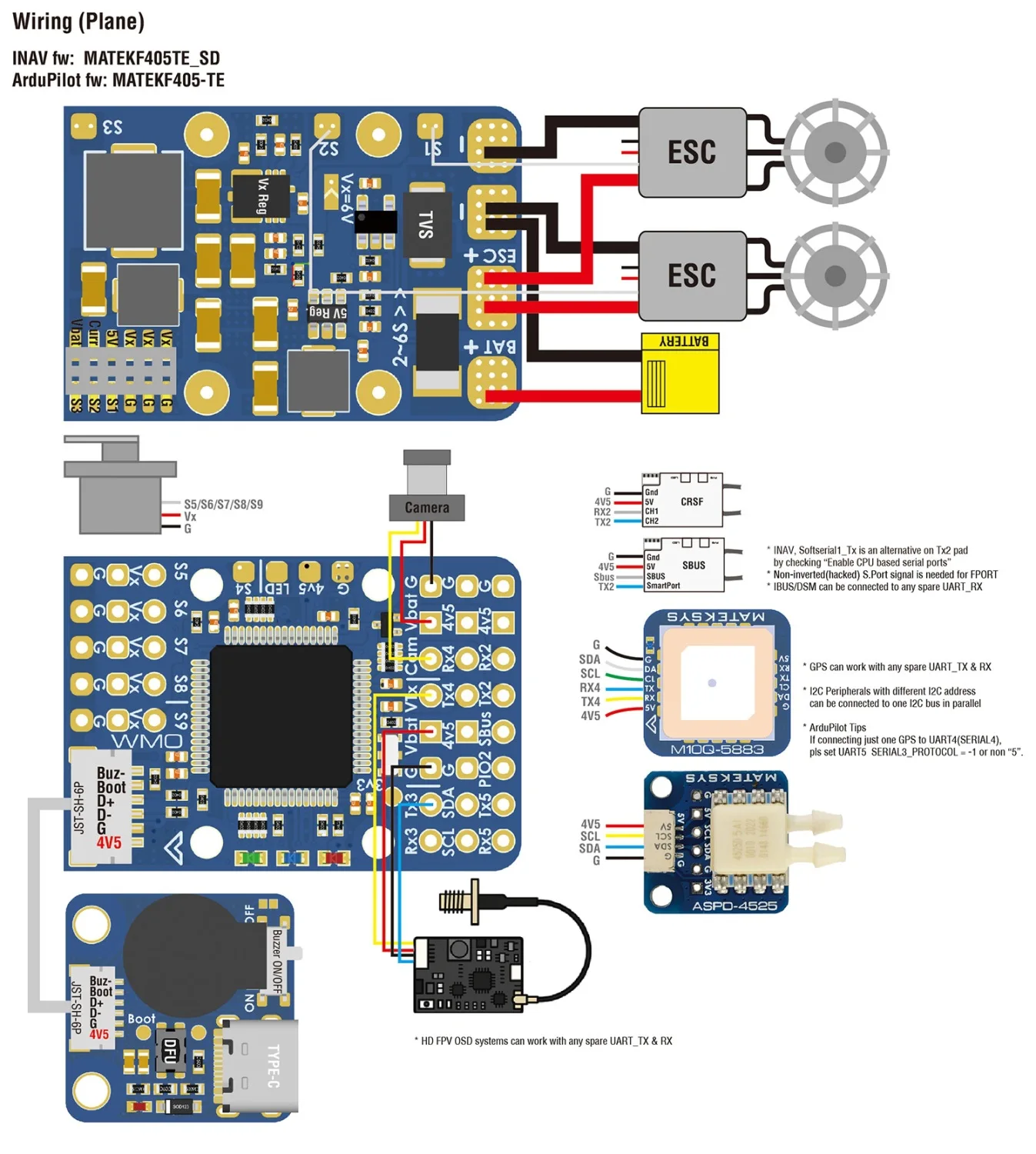 Mat-eksys F405-WMO Flight Controller Built-in ICM42688P for FPV Fixed Wing Dr-one Rc Toy Airplane view 2