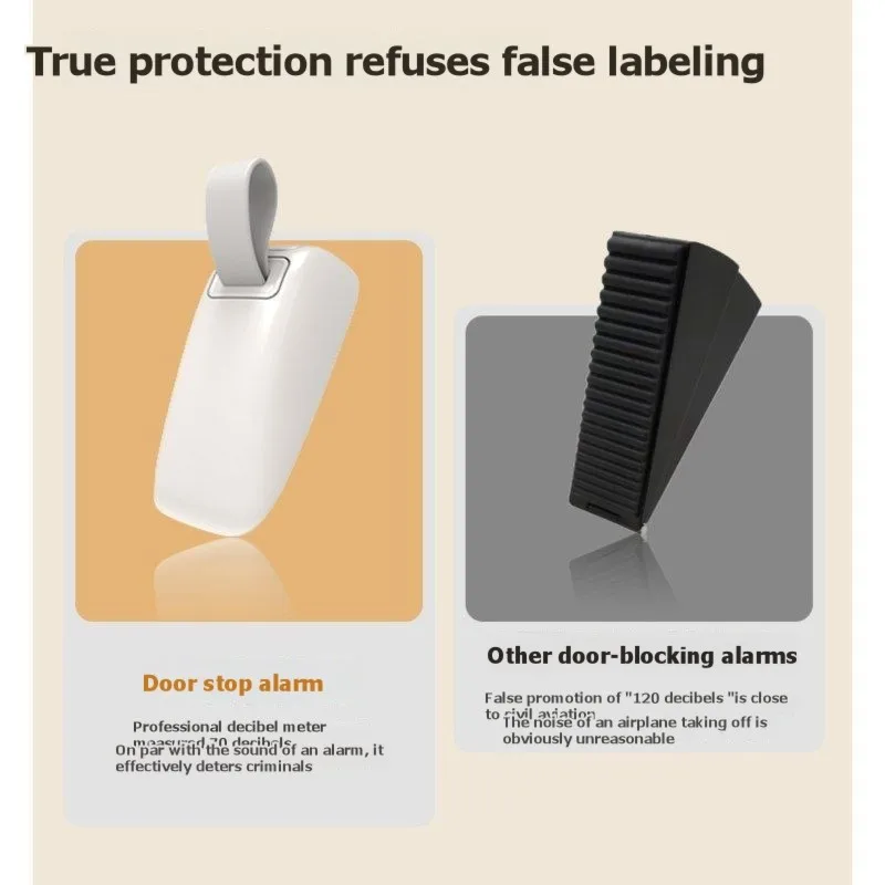 

Портативная сигнализация для дверей ABLK - устройство для домашней безопасности, 120 дБ, громкая, для путешествий и отелей