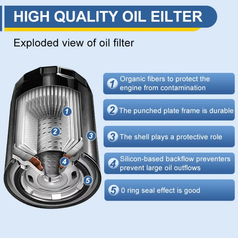 Air Filter 17210-MCA-003 Oil Filter Kit for Honda GL1800 F6C Gold Wing 2014-2016 GL1800 P Gold Wing Premium Audio SC47 2006-07 image 3