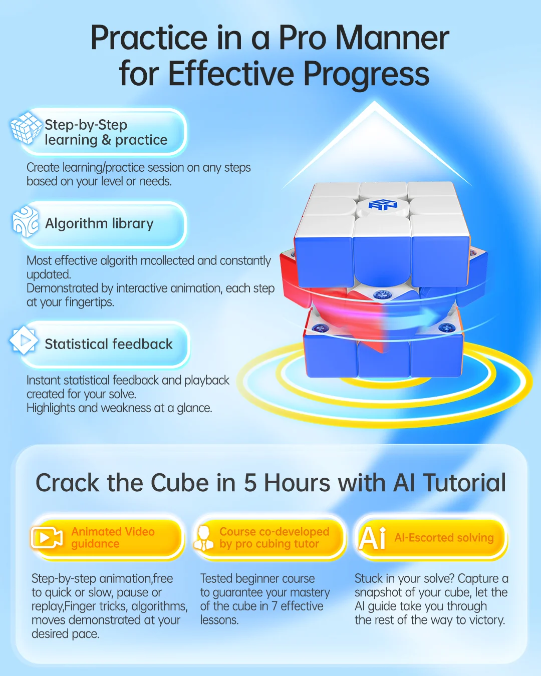 GAN 356iCarry2 Smart Cube Magnetique 3x3x3, Speed Cube Intelligent avec 700H Autonomie Batterie & Suivi Mouvement Intelligente & Jeux en ligne avec