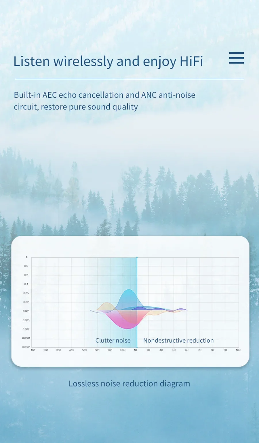 USB Bluetooth 5.0 オーディオトランスミッタレシーバ LCD ディスプレイ 3.5 ミリメートル AUX RCA ステレオワイヤレスアダプタドングル PC TV 車のヘッドフォン