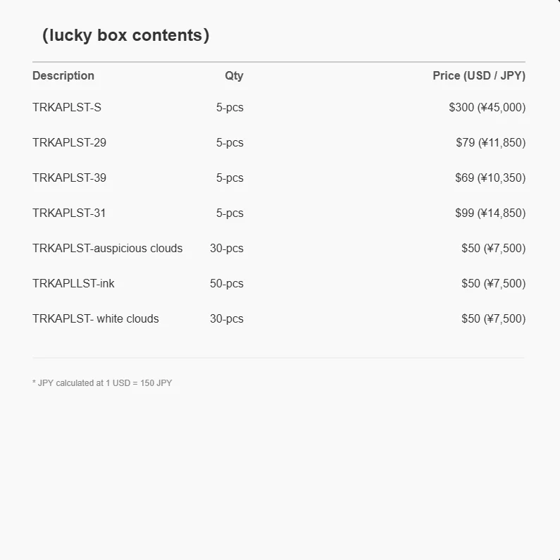 

Кабель для наушников TRKAPLST Lucky Box
