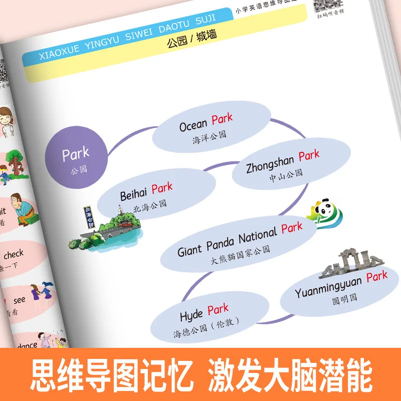 كتاب تمارين اللغة الإنجليزية والمفردات في المدرسة الابتدائية ، خريطة ذهنية للأطفال ، اختزال ، قراءة صباحية يومية