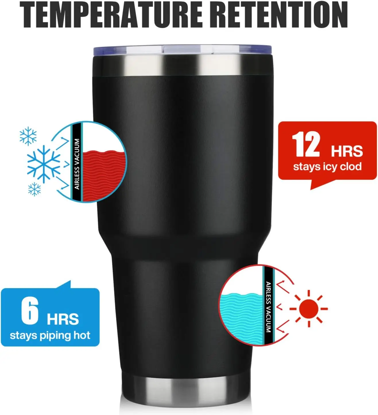 30oz Insulated Tumbler With Lids and Straws Stainless Steel Double Vacuum Coffee Tumbler Cup Hot Drinks Black 8 PACK