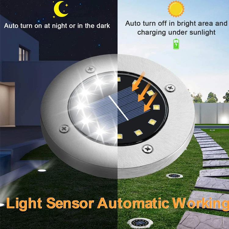 جديد الشمسية حديقة القرص ضوء مقاوم للماء الشمسية في الحديقة سطح السفينة ضوء دافئ أبيض دفن بقعة ضوء في الهواء الطلق الشمسية تحت الأرض LED مصباح