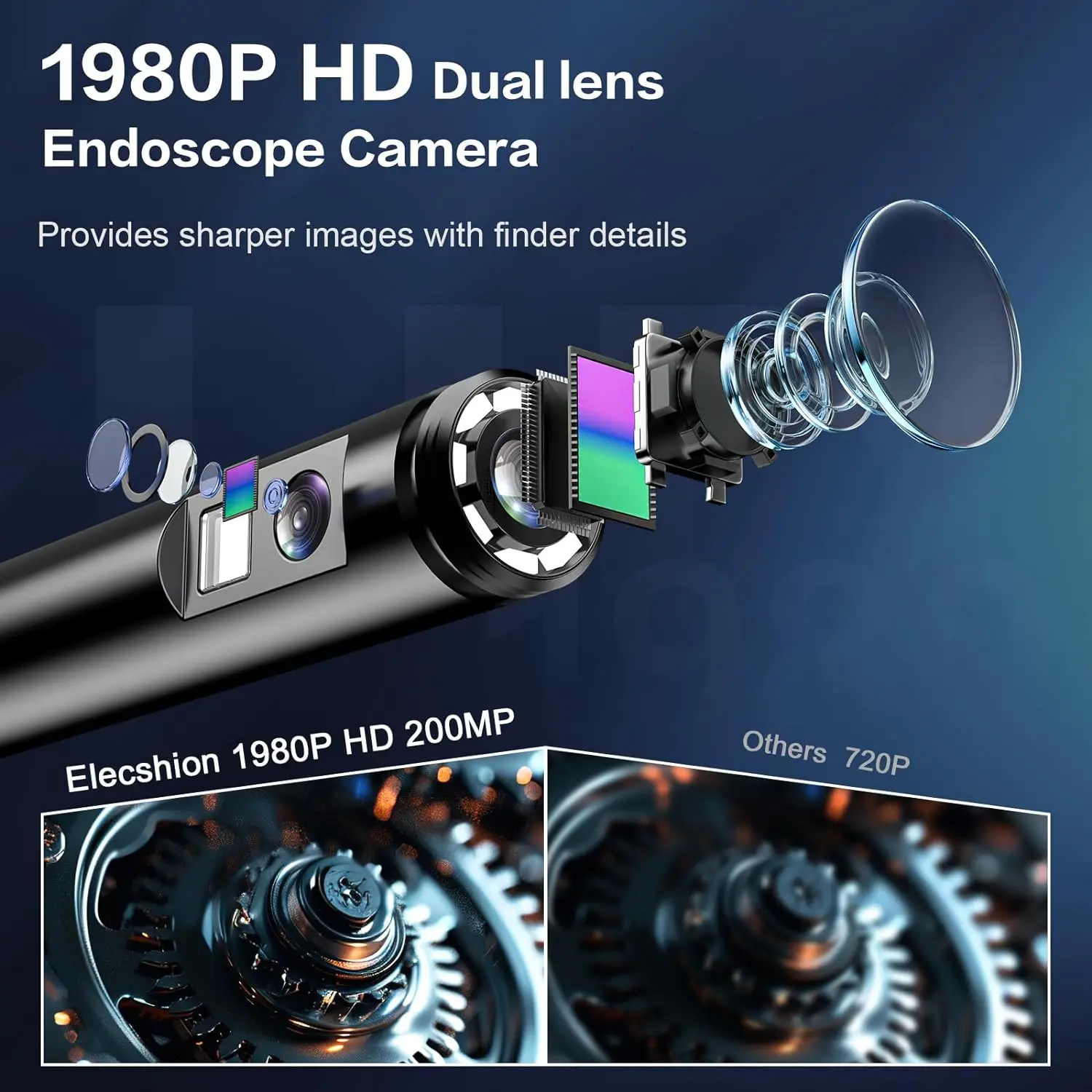 Dual Lens Endoscope Camera with Light-Borescope Inspection Camera with 8+1 Adjustable LED Lights1980P Endoscope Camera with 16.5