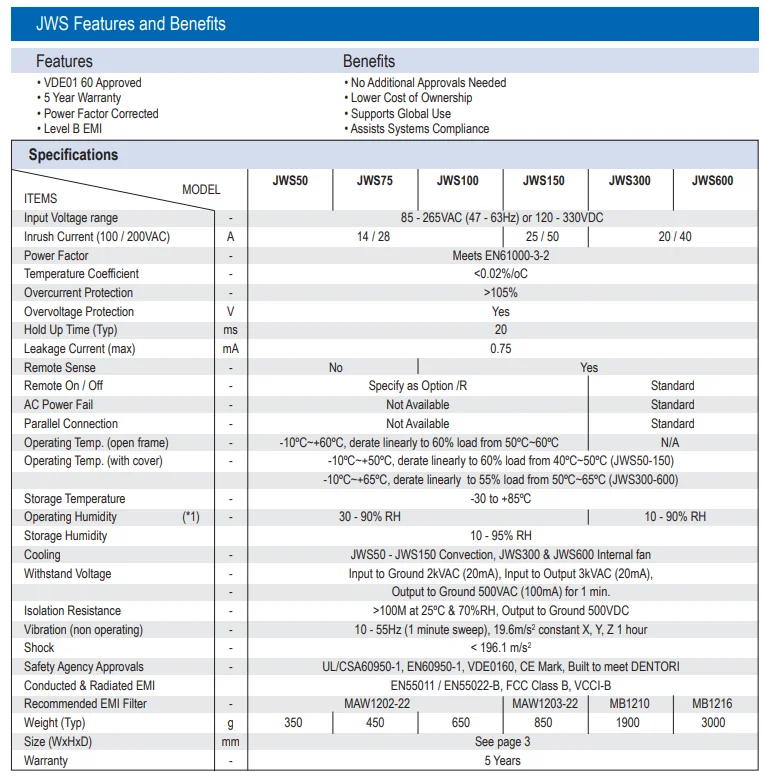 Screen Thermo CTP Platerite PT-R8000,8000I,8000II,8100 TDK Lambda Power Supply Model JWS75-15/A 15V 5A 75W