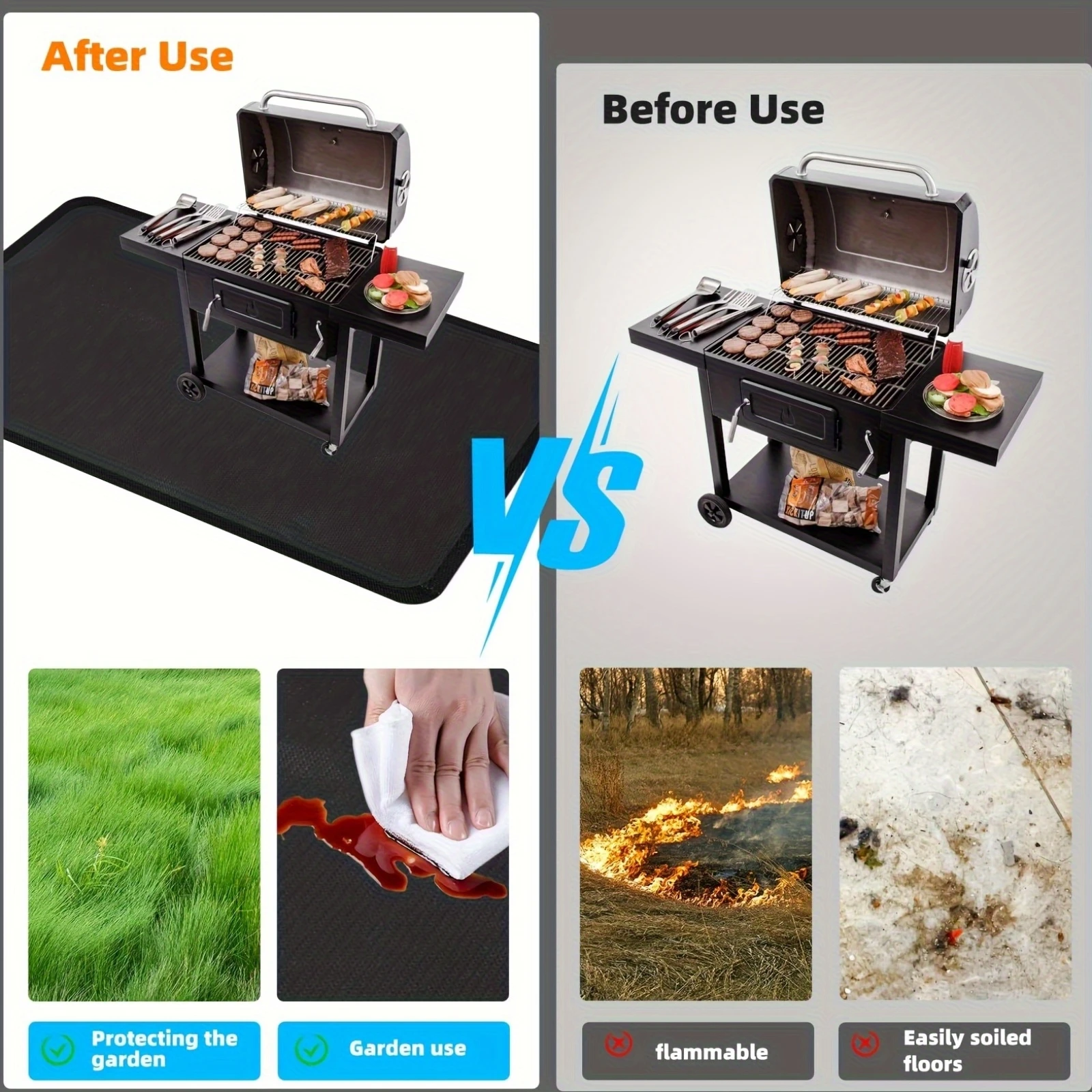Outdoor Barbecue BBQ Under Grill Fireproof Mat Fire Pit Mat, Patio/Garden Lawn Protection Mat, Fireproof Floor Mats for Indoor view 4