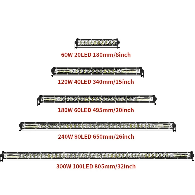 HQS HQS-DB Slim 12V 24V LED Light Bar 20 10 Inch Spot Flood Combo Beam New SUV 4X4 Retrofit/Upgrade Auto Driving Work Lamp view 2