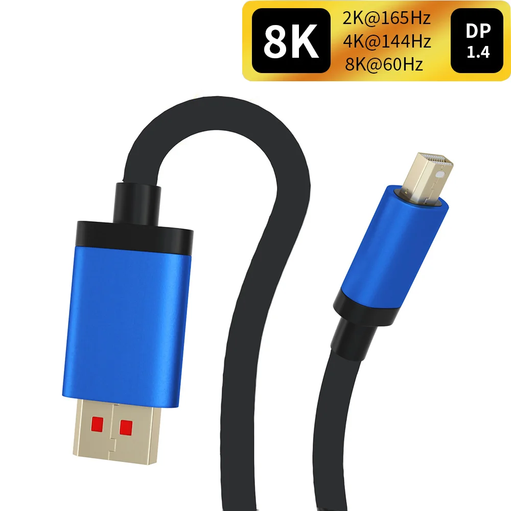 8K Mini Displayport…