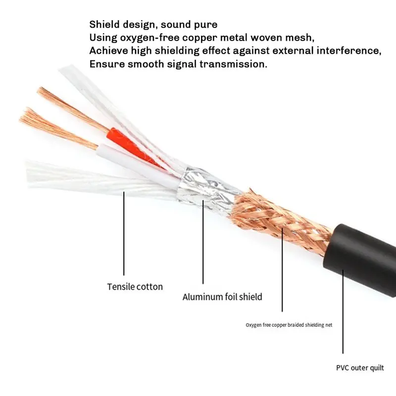 Y47A XLR Audio Cable 1Meter Male to Female Microphone Speaker Connection Sound Cannon Cable for Karaoke Mixer Amplifier
