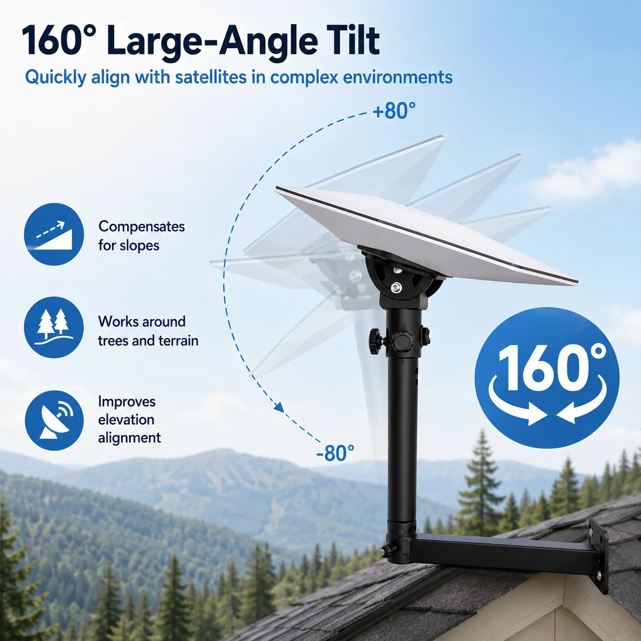 Starlink Mini V4 Roof Mount,Adjustable 160°Tilt & 360°Rotation,Heavy-Duty Metal Bracket with Aluminum Pipe Adapter Mounting Kits