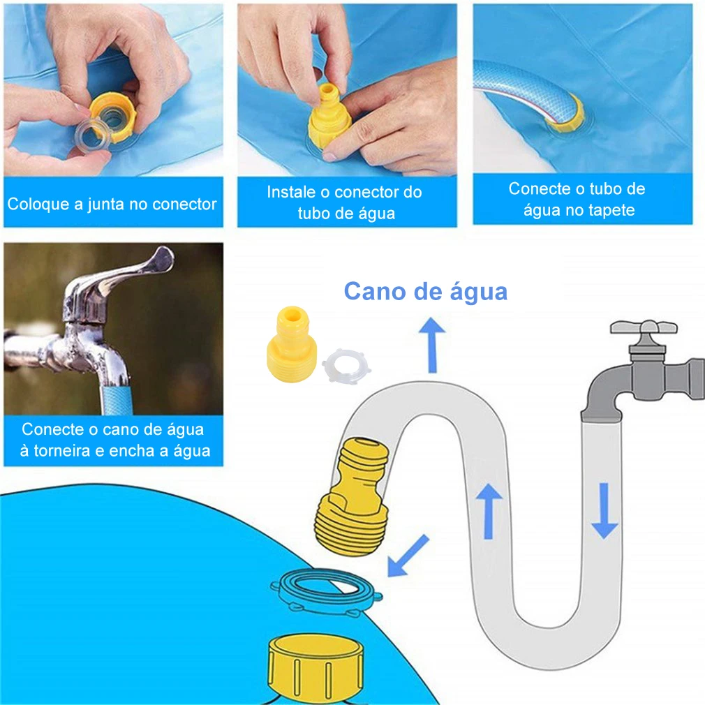 حمام سباحة قابل للنفخ للأطفال ، سجادة مائية ، لعبة للصيف ، صوفي