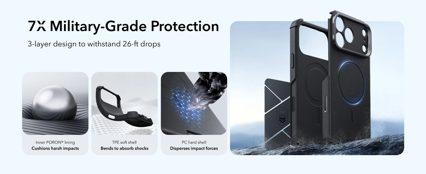 ESR für iPhone 18 Pro Max & 17 Pro Max MagSafe Handyhülle Ultra Slim Militärqualität Sturzschutz-Cover mit Kamerasteuerung – Detail 36