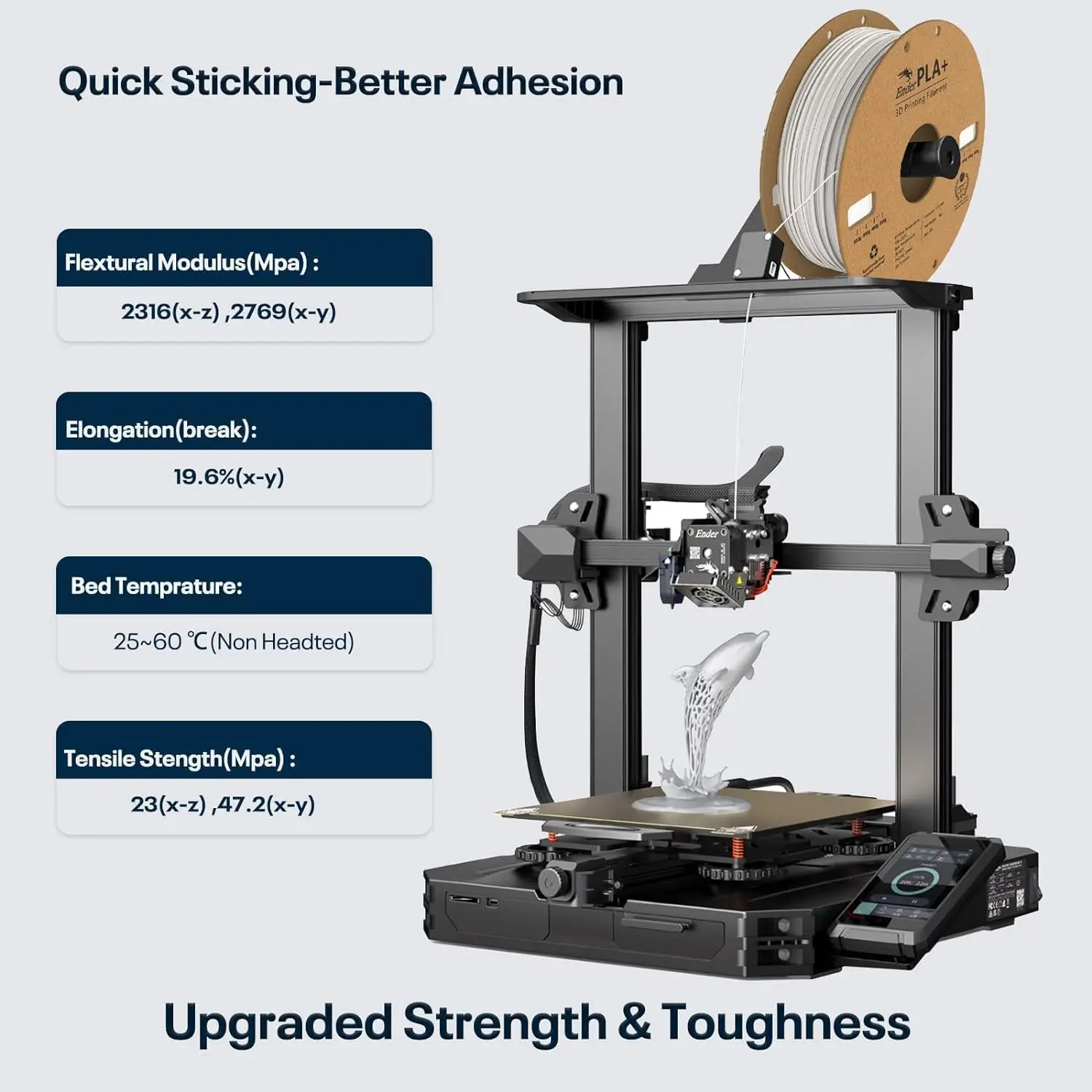 Imagem -04 - Creality Ender Filamento de Impressora Pla Plus 3d 1kg Spool 22 Lbs 10 Rolls Combo 12kg 175 mm 10 Rolls 12kg