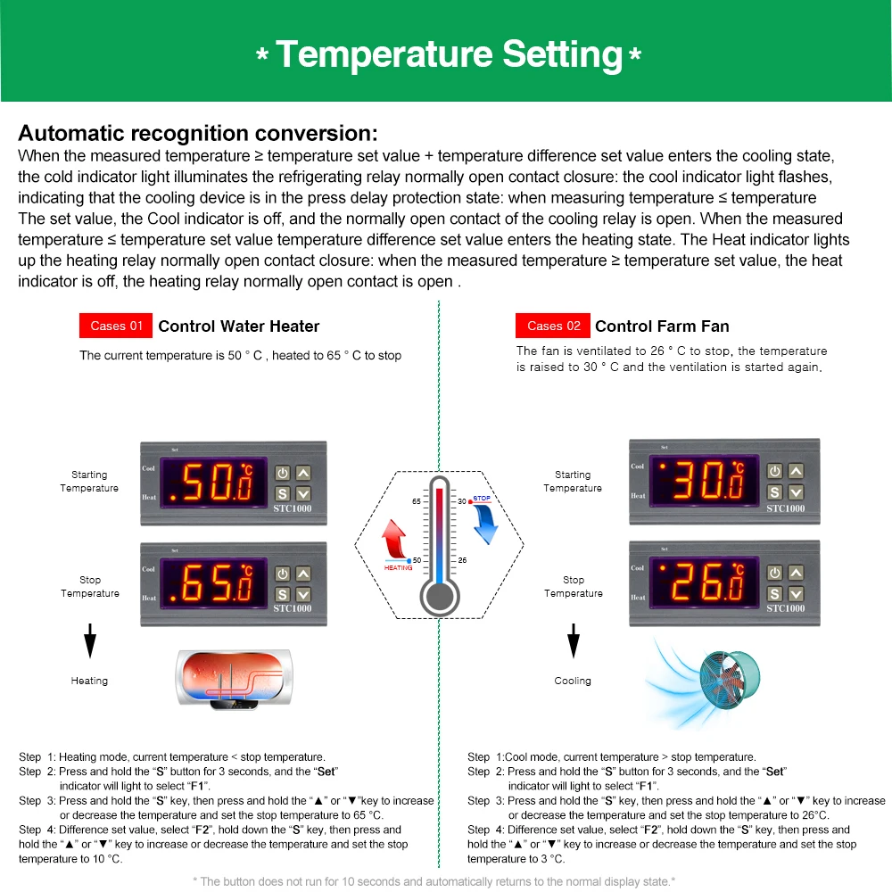 STC-1000 Digitaler Temperaturregler AC 110-220V DC12V 24V NTC-Sensor Rote Anzeige -50~99 ° C Messbereich Relaisausgang – Detail 7
