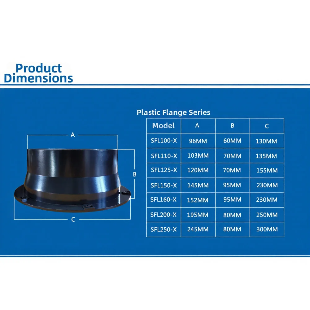 

Фланцевый адаптер из АБС-пластика для круглых труб, для подключения вентиляционных шлангов и выхлопных каналов, 100-300 мм, для систем выхлопных каналов