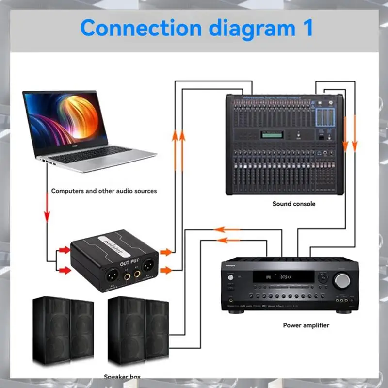 

Hot Selling-Audio Isolator Ground Loop Noise Isolator XLR Mixer Audio Isolator Current Sound Noise Filter,Audio Isolator Ground