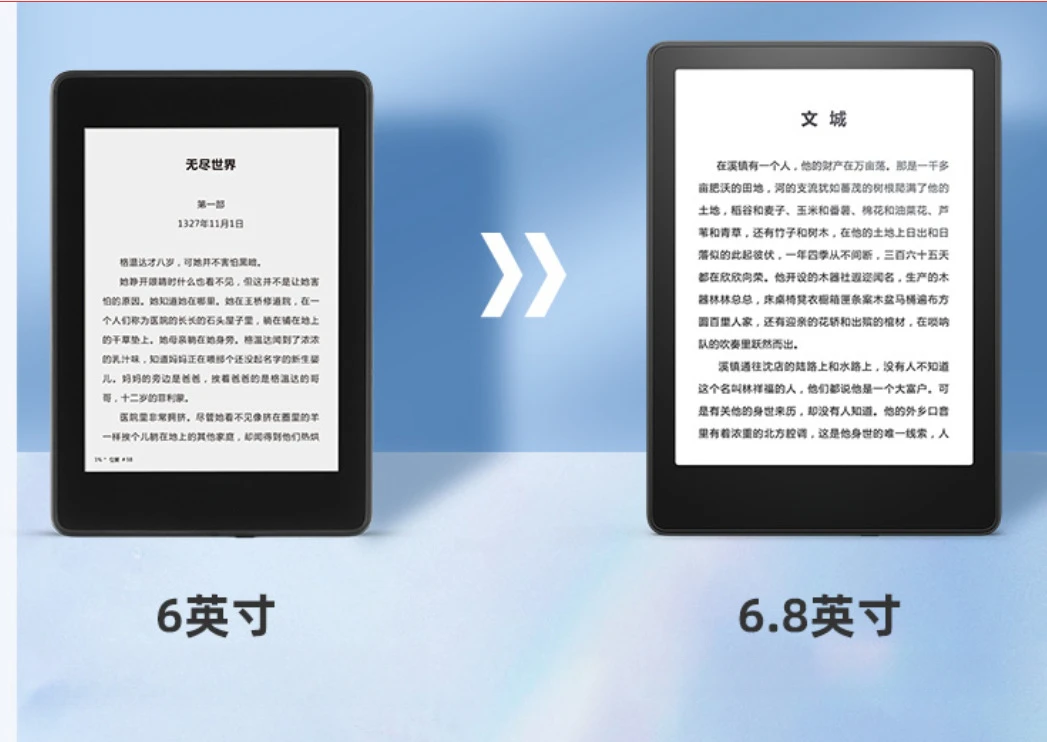 Flip-Hülle für Kindle Paperwhite 11. Generation 6,8 Zoll mit Auto-Wach-/Schlaf-Funktion Stoßfest – Detail 1