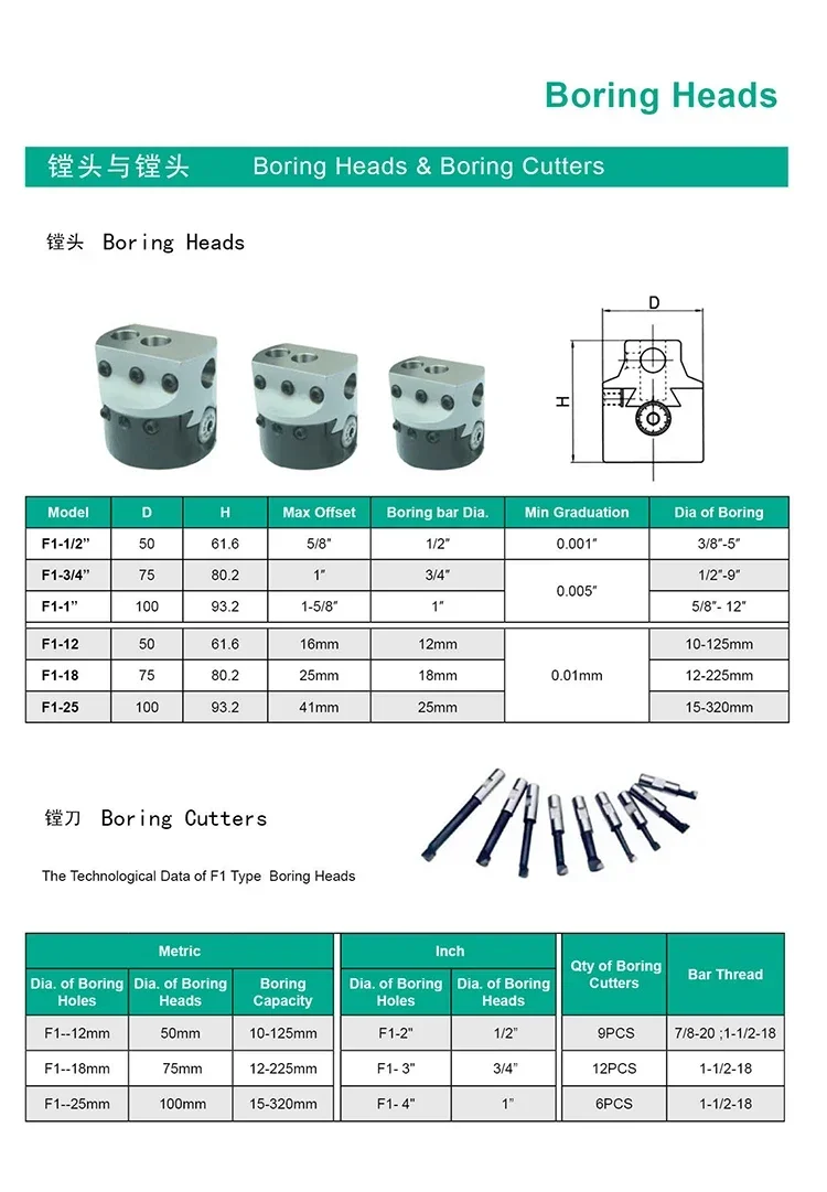 NEW MT3 M12 Arbor F1 -12 50mm boring head and 9pcs 12mm boring bars, boring head set