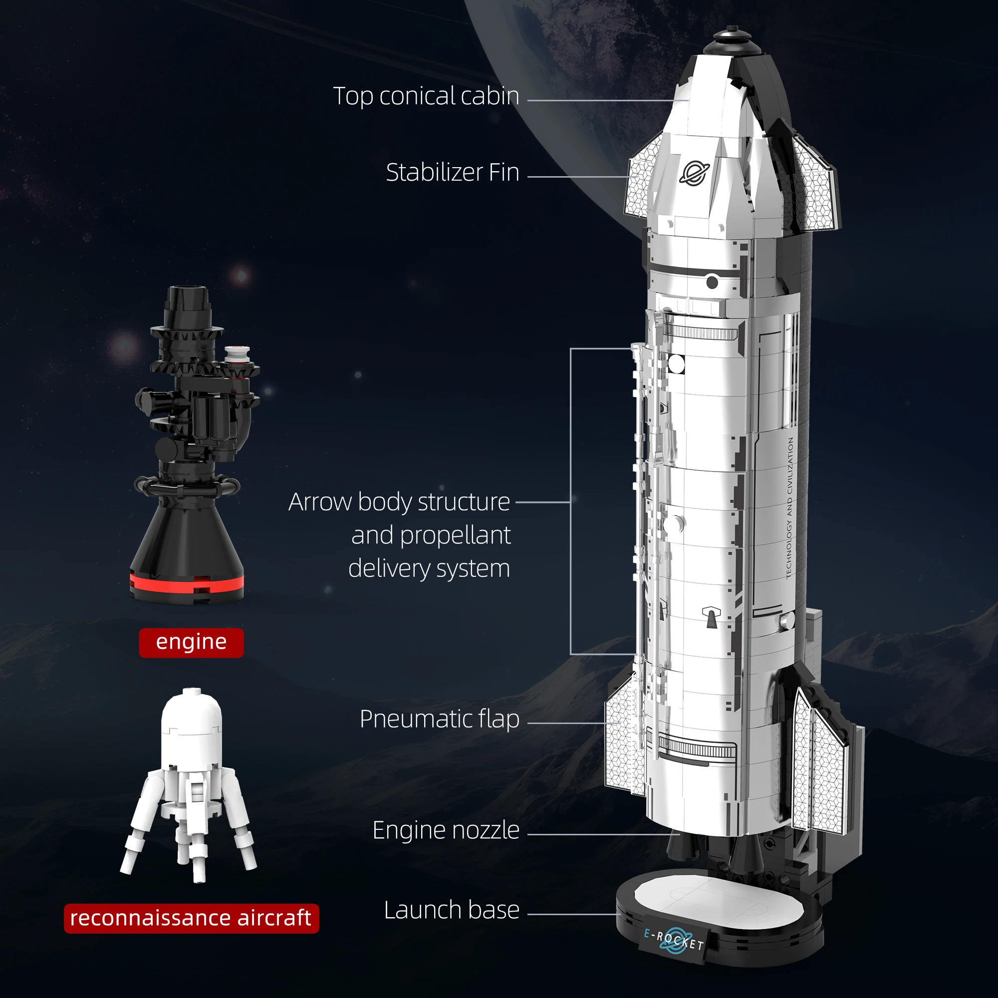 824 Piezas de Bloques de Construcción de Cohetes Galaxy Explorer, Juguete Educativo MOC, Figura de Astronauta para Niños, Kit de Modelo JQ1123 para Armar