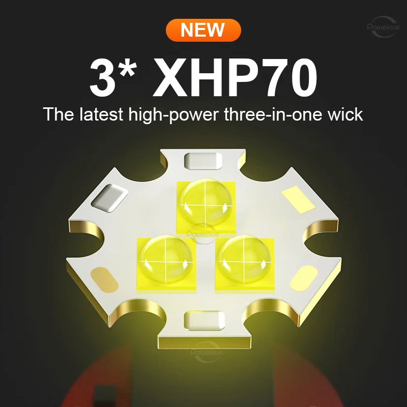 Strong Light 3*XHP70 LED Headlamp Super Bright induction Head Flashlights USB Rechageable Portable Head lantern Outdoors Camping