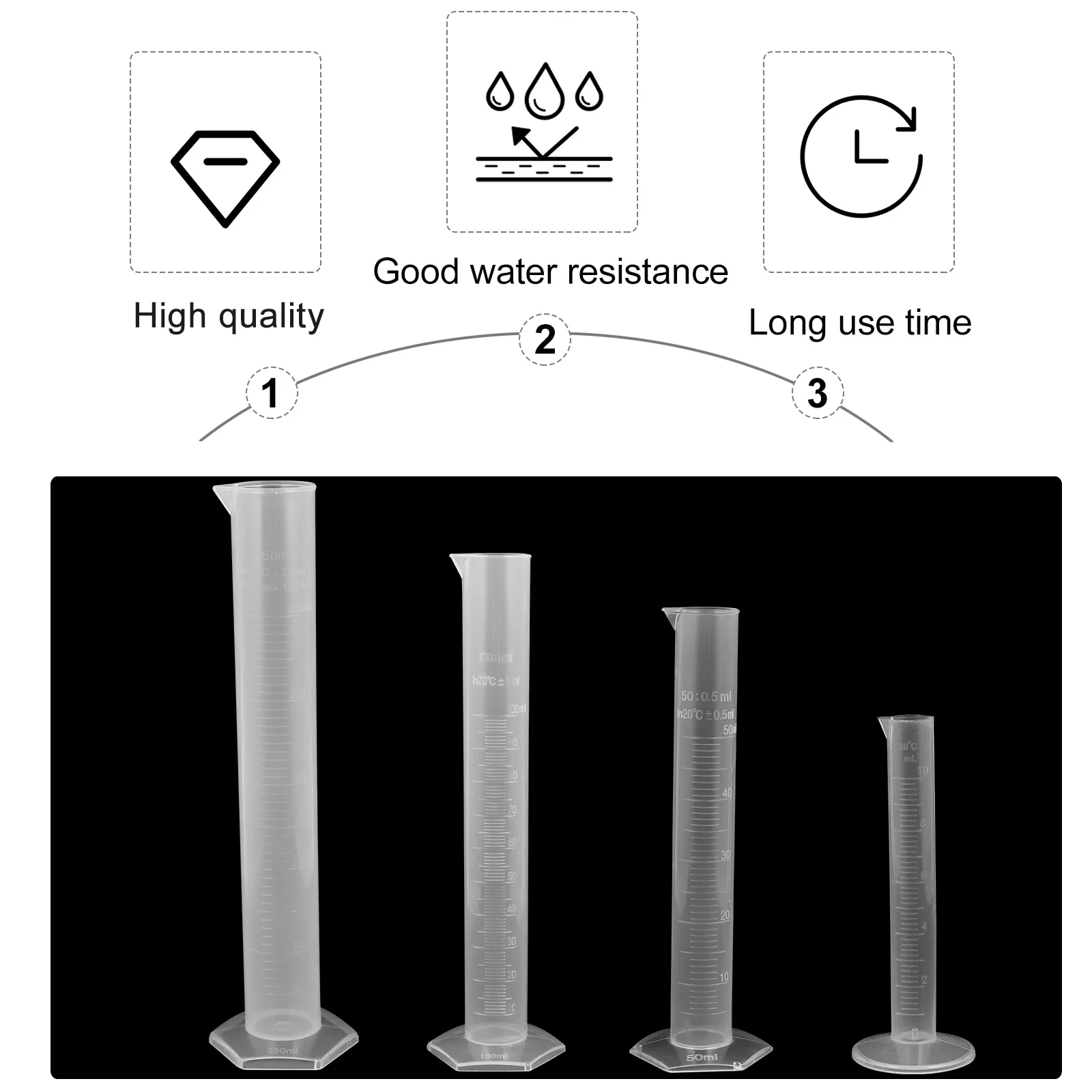 

4Pcs Plastic Graduated Cylinder for Use Transparent Measuring Tube with Hexagonal Base Roll-Resistant Stable Pouring