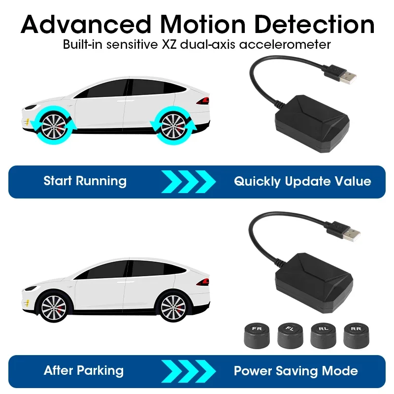 USB Android TPMS Tire Pressure Monitoring Alarm System Exchange The Tire Position Freely 5 Wireless External / Internal Sensors