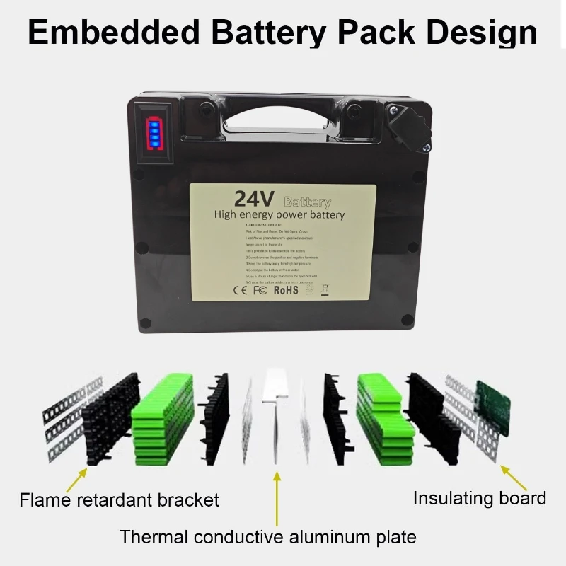 

NEW 24V20Ah Lithium battery For electric wheelchair | 30A BMS | Includes charger | Compatible with 24V devices,LiFePO ₄ battery