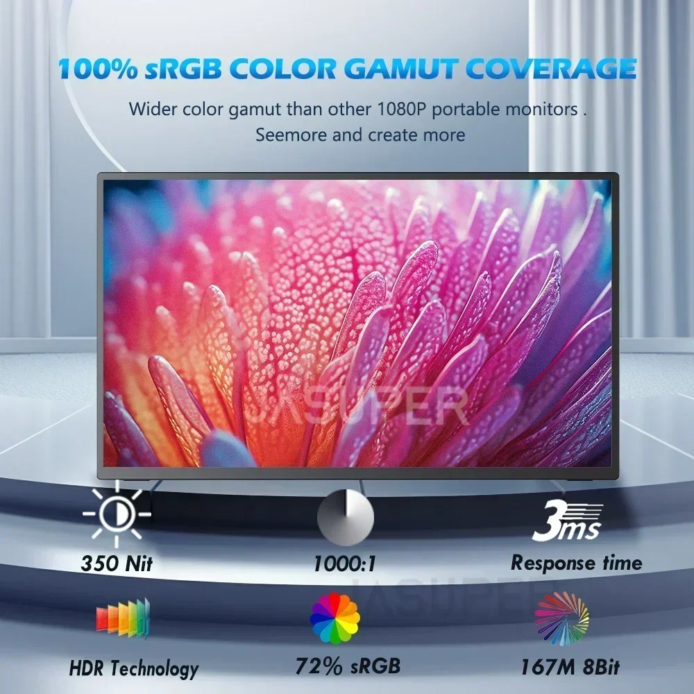 2025/202518.5 inch Portable , 120HZ 1080P FHD IPS Large Portable  for Laptop  PC PS4/5 Switch Laptop Screen Ext