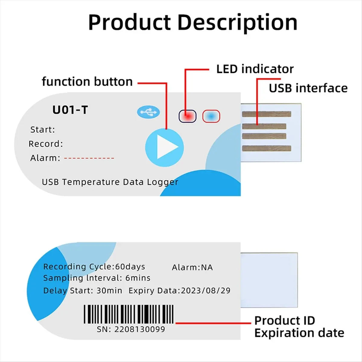 A20I USB Temperature Data Logger Temperature Recorder with 14400 Points 60 Days Disposable for Cold Chain Transport