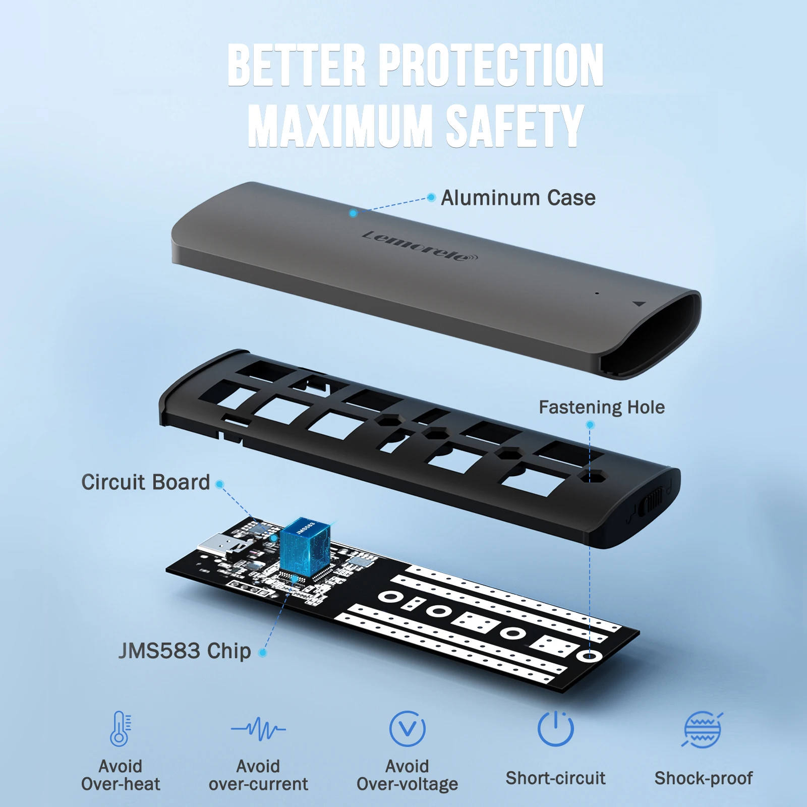 Lemorele 외장 하드 드라이브용 SSD 인클로저, M.2 NVMe USB 3.1, 10Gbps PCIe M.2 SSD 케이스, M, B + M 키, M.2 SSD