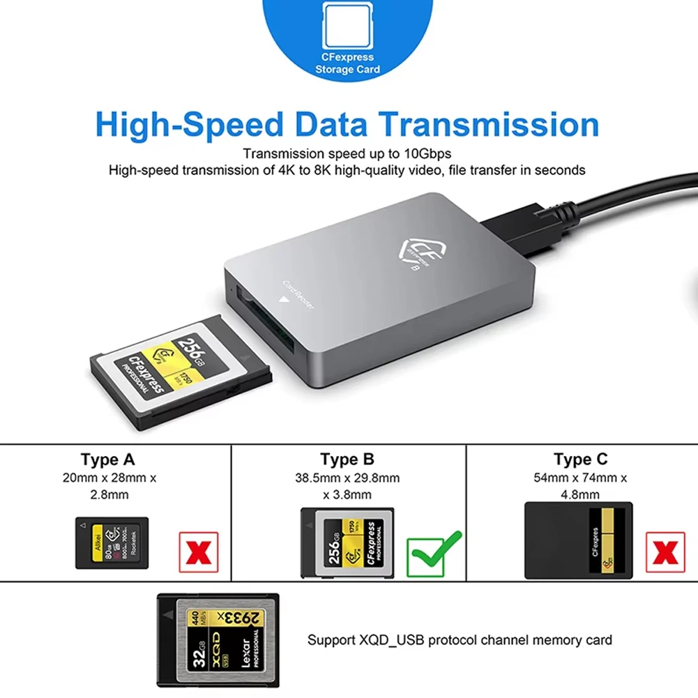 CFexpress Type B XQD 2 in 1 Card Reader USB3.2 Gen2 10Gbps Type-C Memory Card Adapter for Sony Canon Nikon SLR Card Accessories