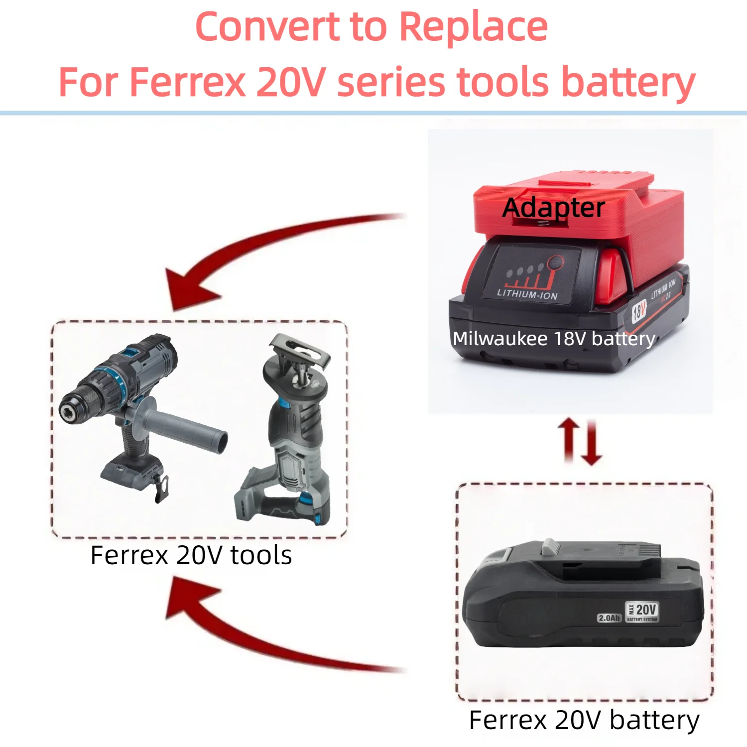 

For Milwaukee 18V Li-ion Battery TO Ferrex 20V Active Energy Electric Drill Tools Battery Adapter/Converter(Only Adapter)