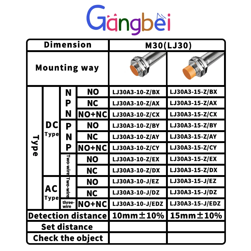 LJ30A3-15-Z/EX/BX/AX/BY/AY/EX/DX/EZ/DZ/CY 15MM 6V-36V DC dwuprzewodowy normalnie otwarty M30